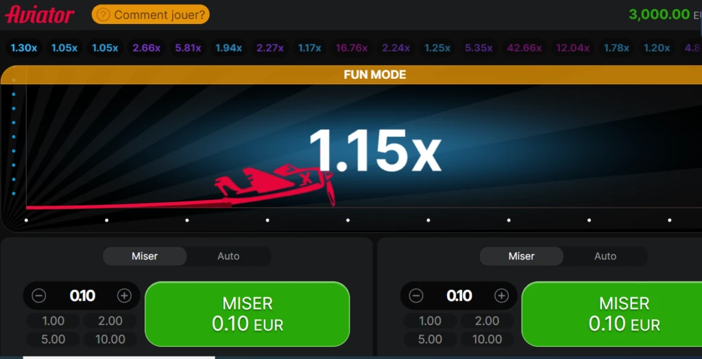 aviator casino presentation